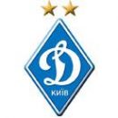 Динамо заявило 25 игроков на Лигу чемпионов