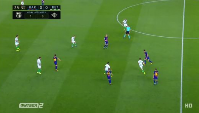 Барселона - Бетис - 2:0: Обзор матча