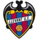 Вильярреал проиграл Леванте в 1-м туре Ла Лиги: лучшие моменты матча