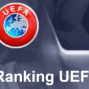 Клубный рейтинг УЕФА: провал Германии, подъем Австрии, Украина еще приблизилась к Бельгии