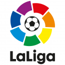 Атлетик - Реал Сосьедад: смотреть онлайн-видеотрансляцию матча Ла Лиги